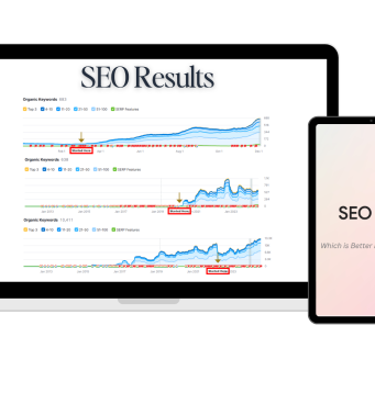 SEO Results